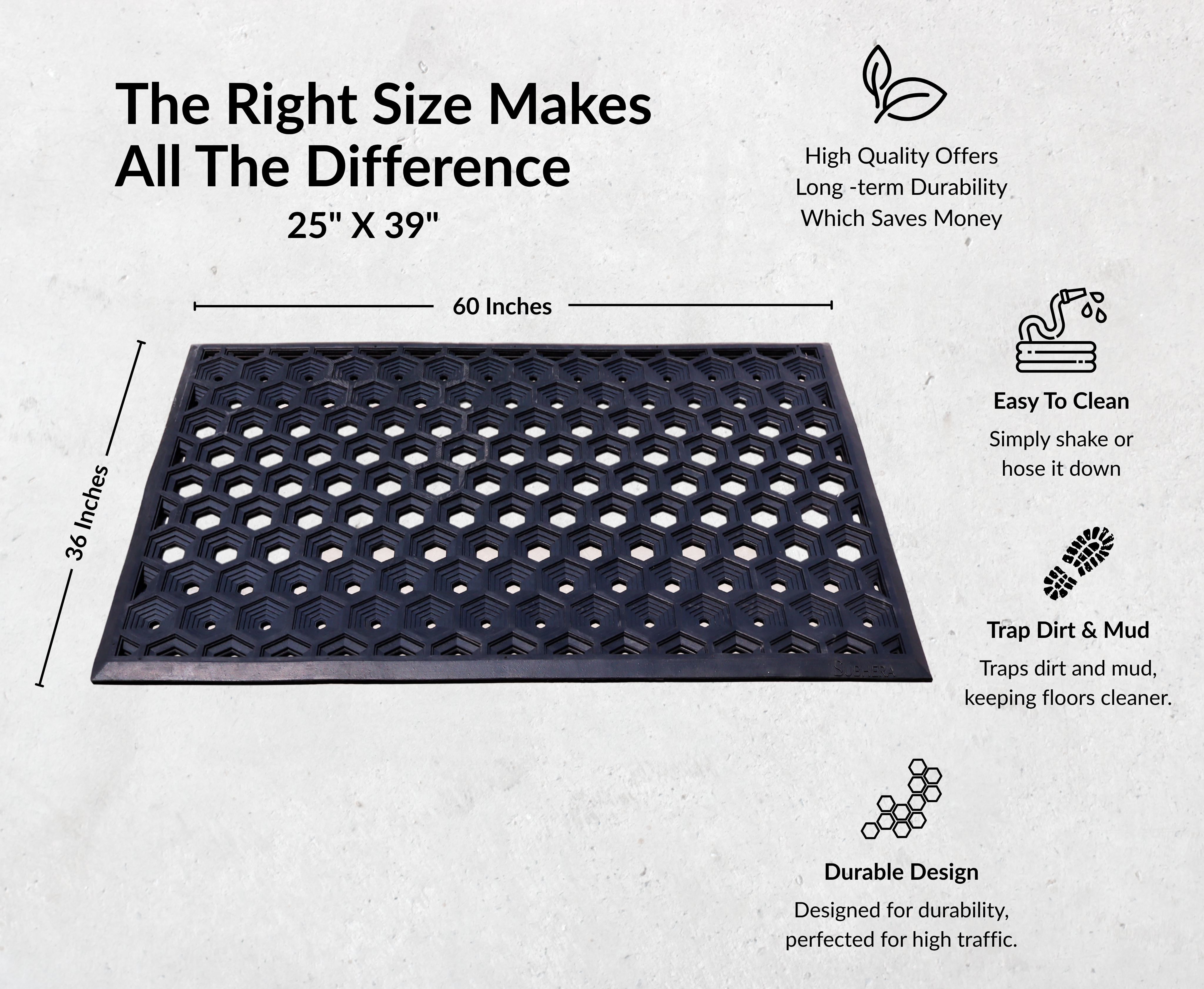 SUBHERA Heavy-Duty 36X60 Rubber Kitchen Mat – Anti-Fatigue, Non-Slip Drainage Mat for Professional Workspaces