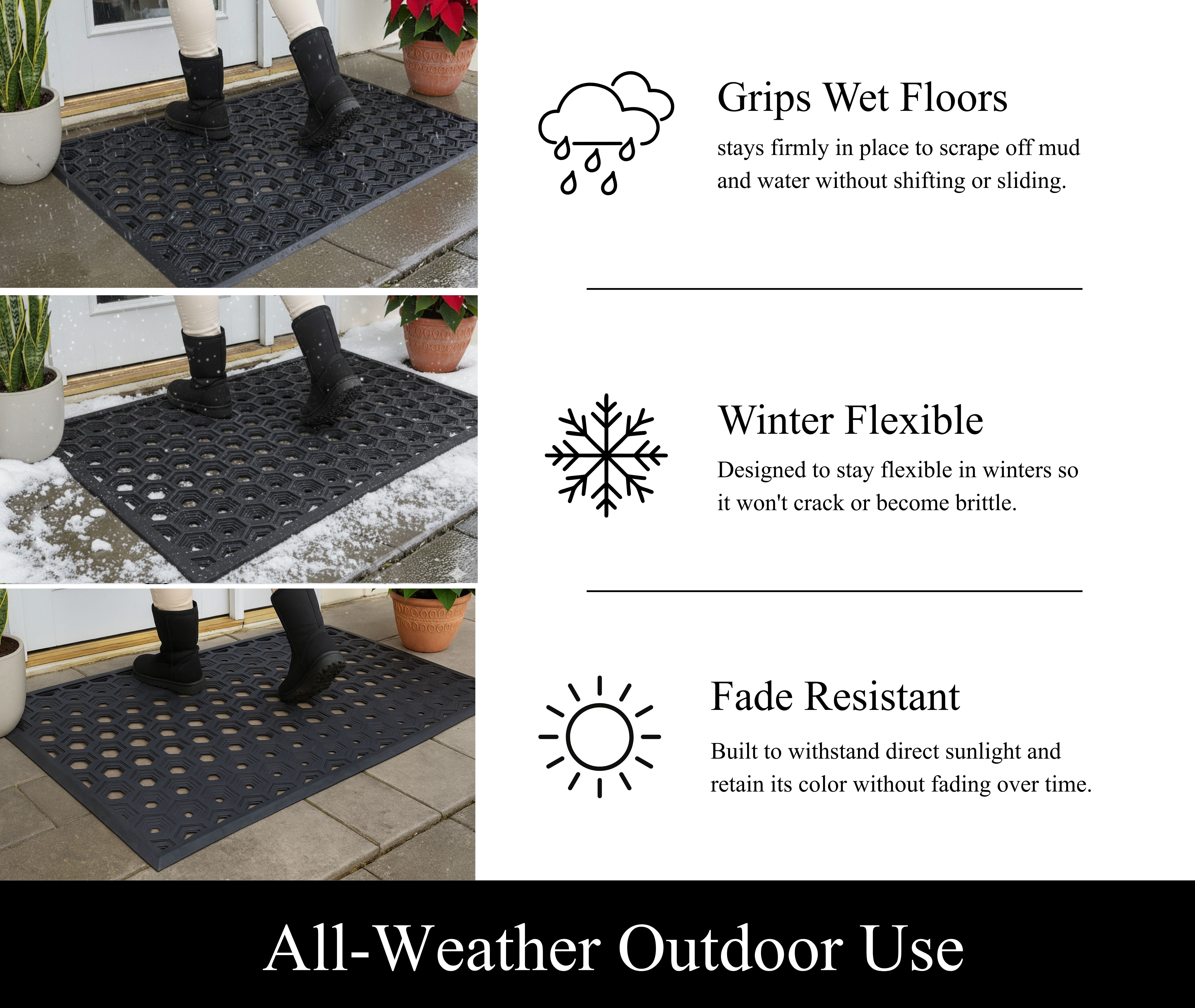SUBHERA Heavy-Duty Anti-Fatigue Outdoor Mat – Slip-Resistant Safety for Wet Work Areas Use 25"X39 and 36"X60