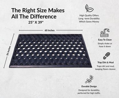 SUBHERA Heavy-Duty 36X60 Rubber Kitchen Mat – Anti-Fatigue, Non-Slip Drainage Mat for Professional Workspaces